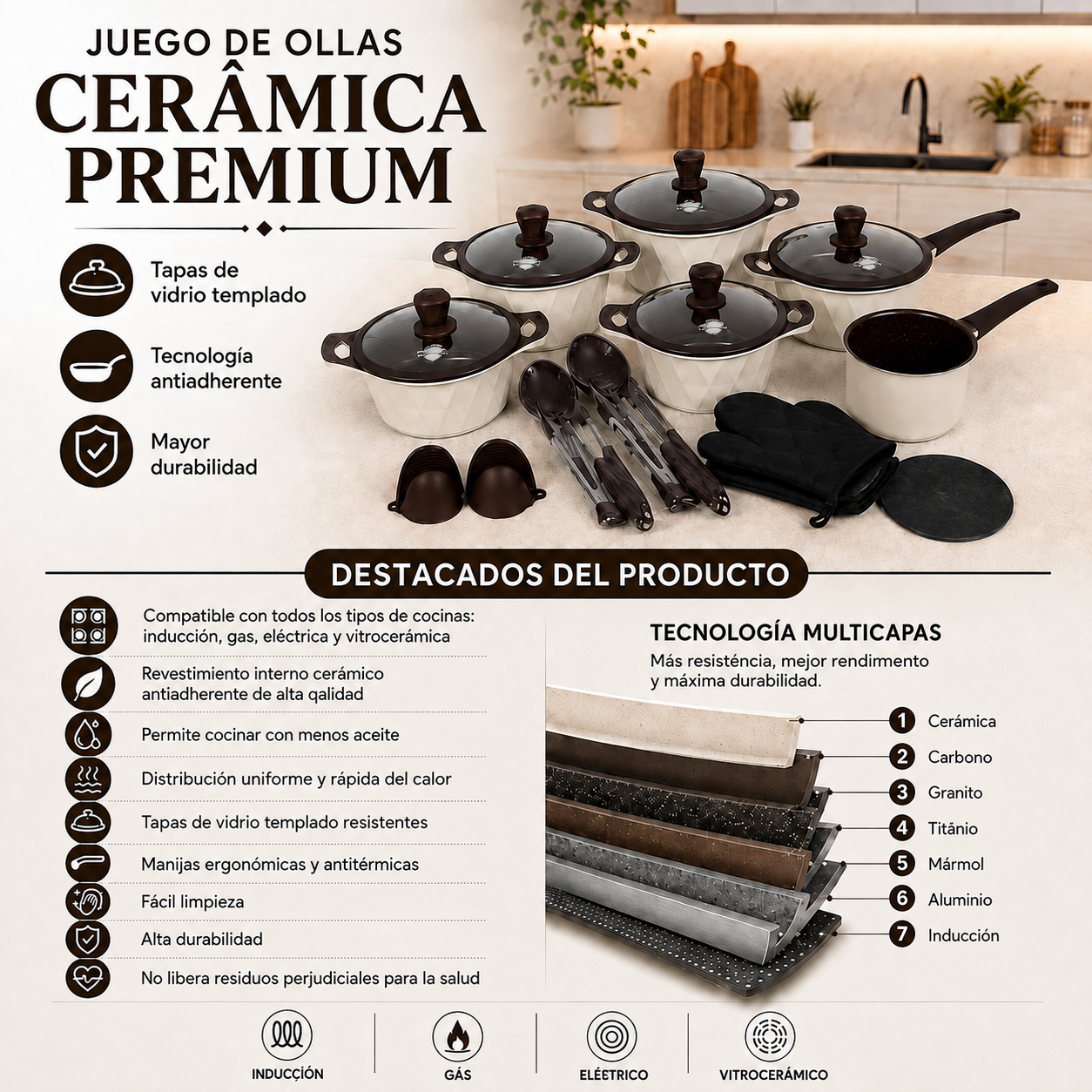 Juego de Ollas de Cerámica Diamante Premium 20 Piezas